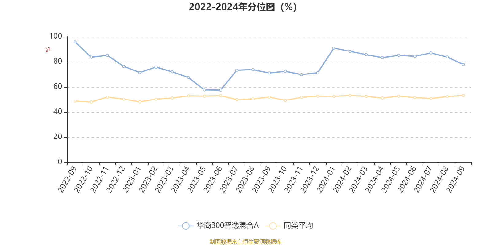 2024香港歷史開獎結(jié)果,解析解釋說法_快捷版93.712