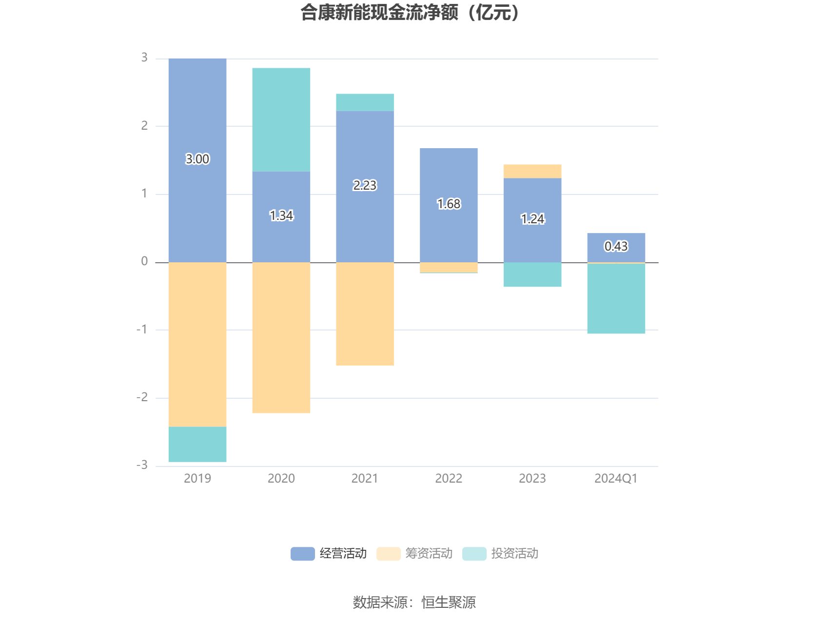 2024年新澳開獎結(jié)果,策略規(guī)劃_圖形版18.877