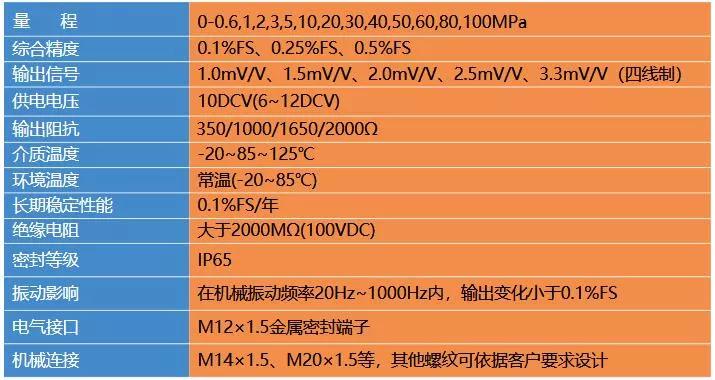 新澳門一碼一碼100準(zhǔn)確,決策信息解釋_人工智能版76.546