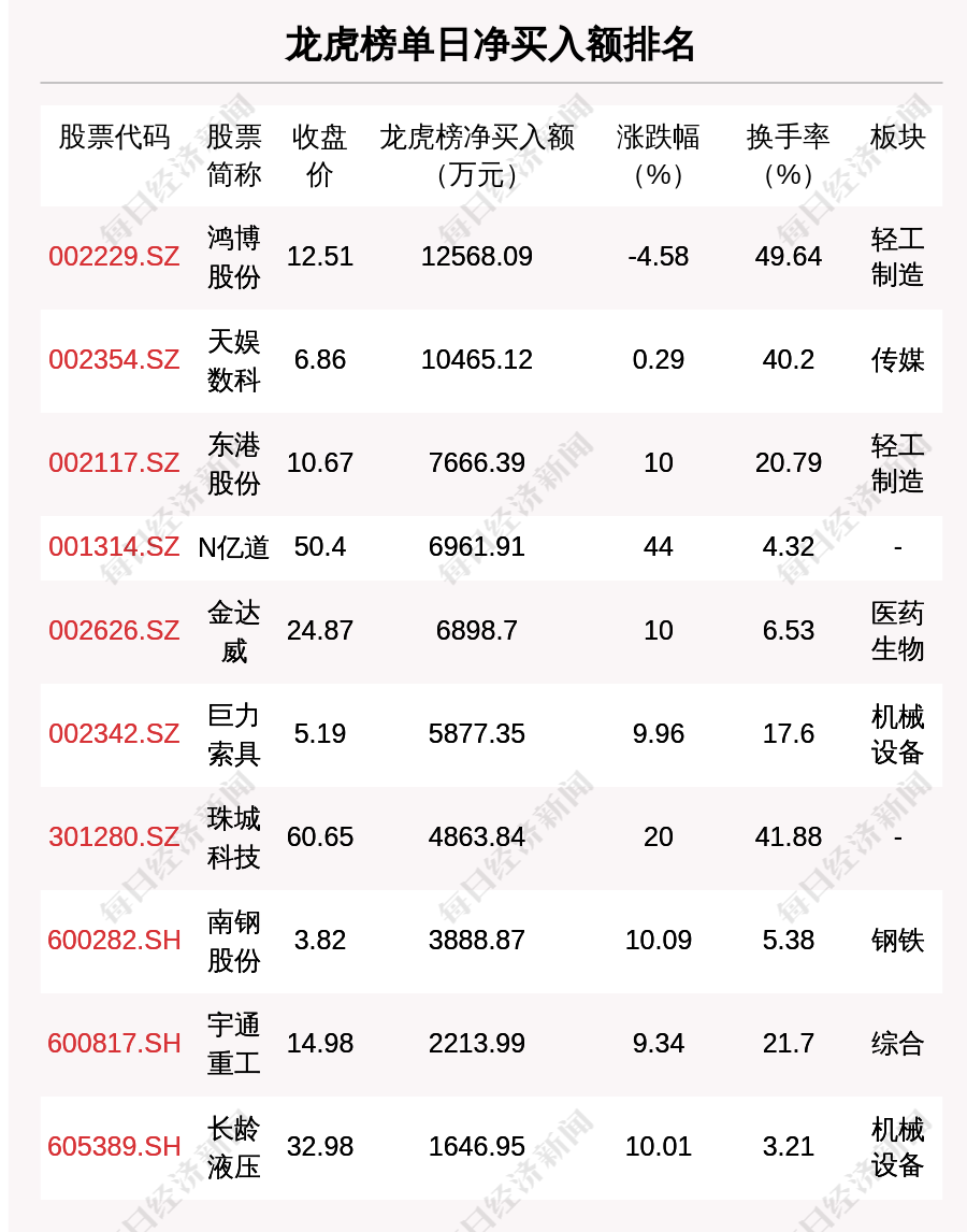 黃大仙三肖三碼必中三,數(shù)據(jù)整合解析計(jì)劃_先鋒版38.860