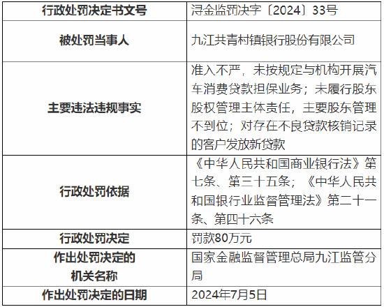 新澳門最新開獎(jiǎng)記錄查詢,最新碎析解釋說(shuō)法_定制版50.184