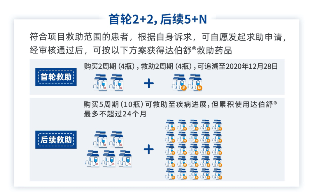 北京11月報(bào)告?zhèn)魅静?5153例,決策支持方案_精致生活版78.724