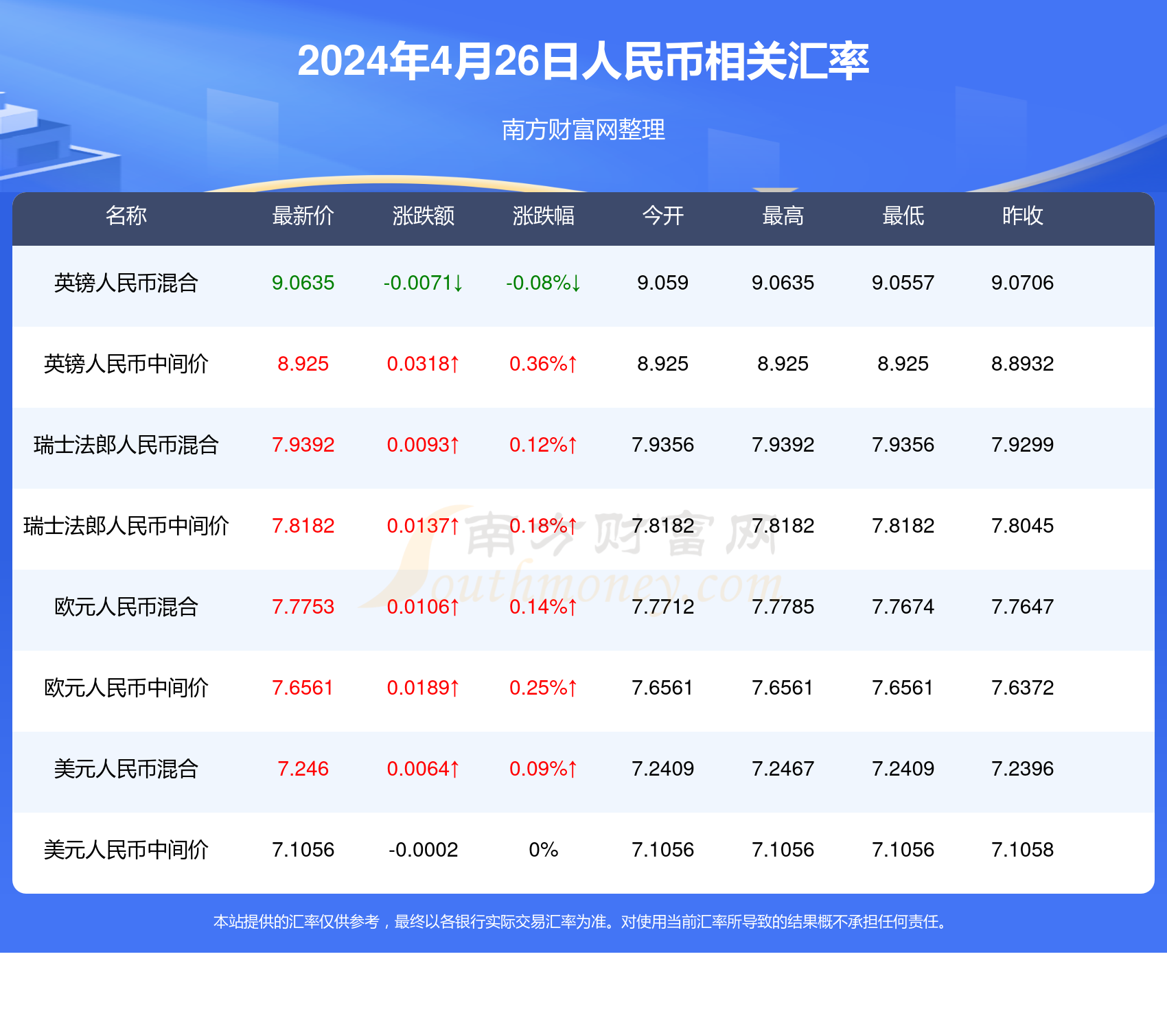 2024新澳門掛牌,數(shù)據(jù)詳解說明_娛樂版74.663