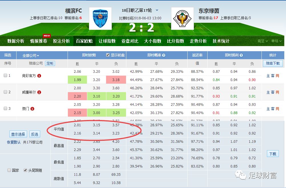 新澳門六開彩開獎結(jié)果2024年,數(shù)據(jù)導(dǎo)向程序解析_快速版86.865