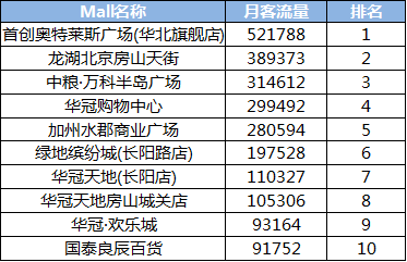 香港免費大全資料大全,數(shù)據(jù)化決策分析_樂享版67.786