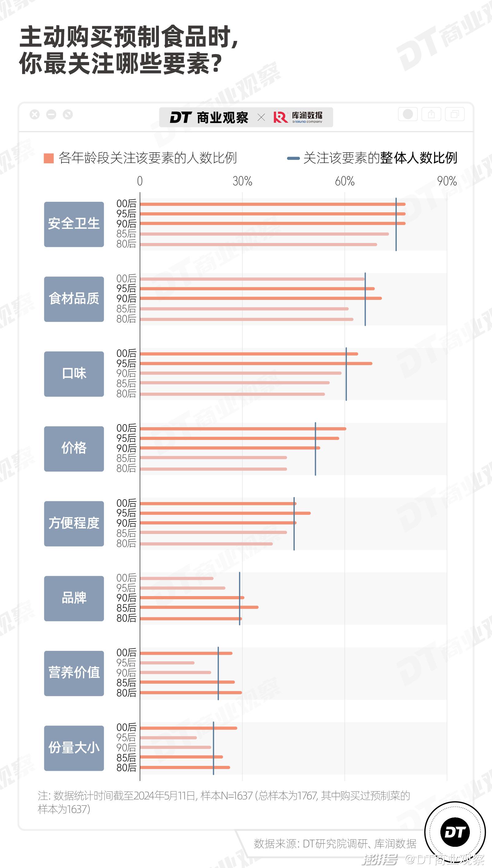 2024新澳門(mén)雷鋒網(wǎng),實(shí)證分析細(xì)明數(shù)據(jù)_快捷版58.735