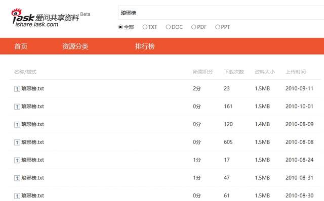 資料大全正版資料免費(fèi),多元化診斷解決_業(yè)界版39.871