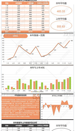 新澳門開獎歷史記錄走勢圖表,系統(tǒng)分析方案設計_社交版2.268