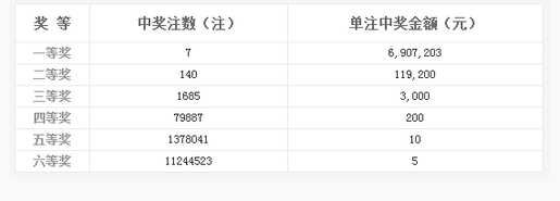 2025年1月13日 第23頁(yè)