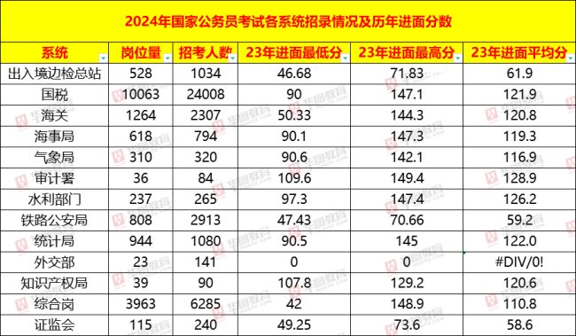 2024澳門天天六開彩免費(fèi)圖,數(shù)據(jù)導(dǎo)向計劃_防御版32.981