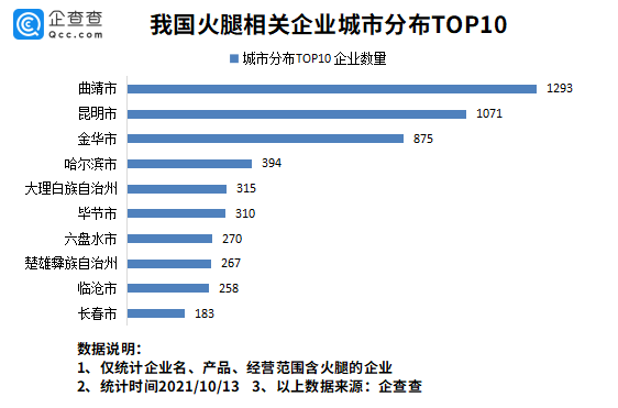 新奧精準(zhǔn)免費(fèi)資料提供,數(shù)據(jù)分析計(jì)劃_家庭版85.665