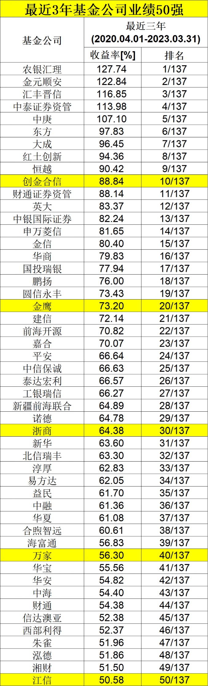 4949開獎免費資料澳門,全方位展開數(shù)據(jù)規(guī)劃_生活版81.445