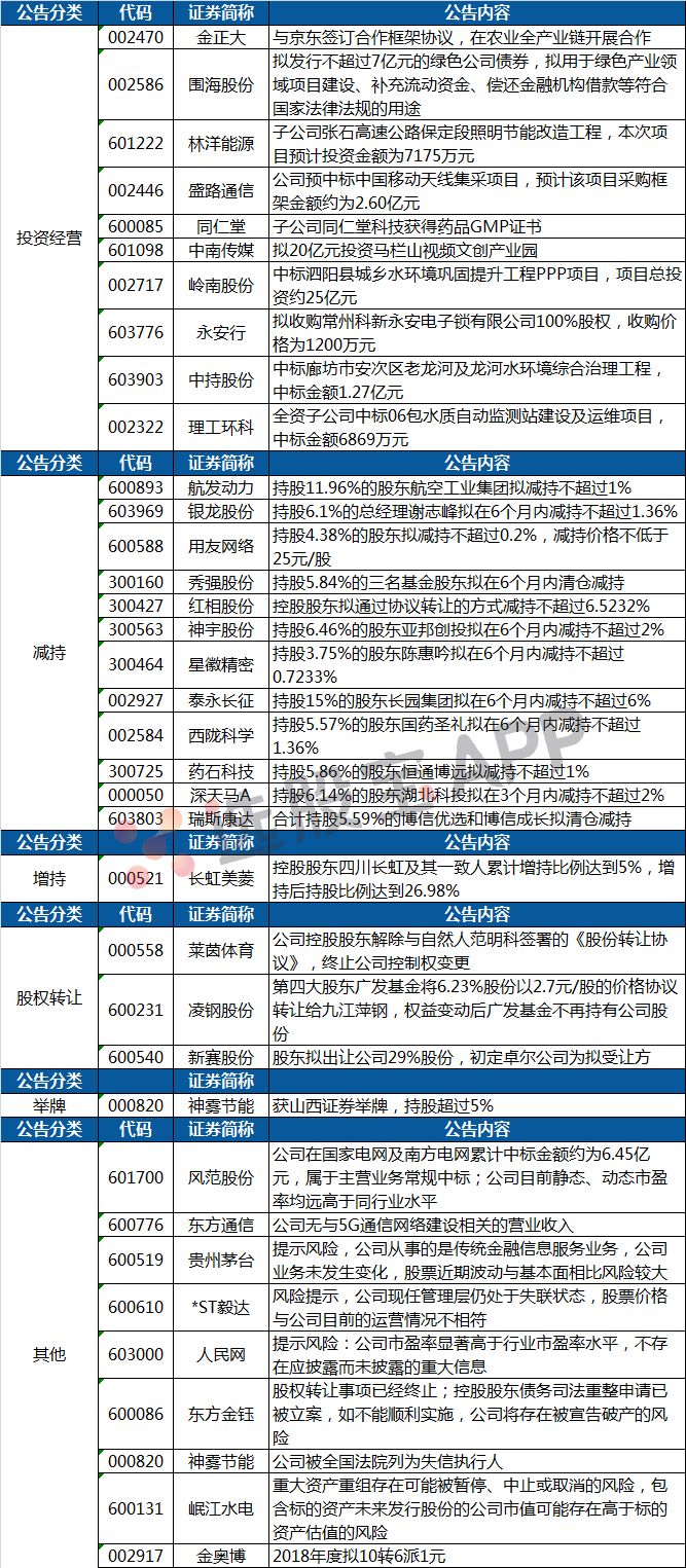 7777788888新澳門正版,方案優(yōu)化實施_高效版15.871