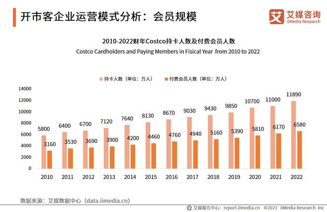 新澳門資料免費(fèi)長期公開,2024,詳情執(zhí)行數(shù)據(jù)安援_科技版88.921