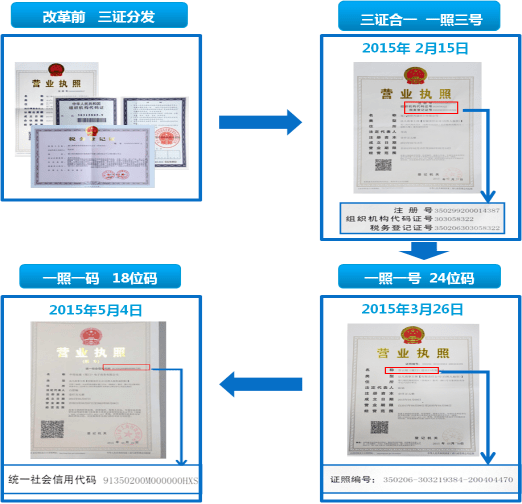 澳門一碼一肖一待一中百度,案例實證分析_迷你版88.138