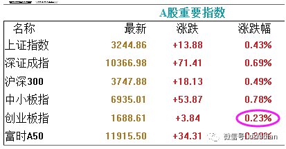 新澳今天晚上9點30分,專業(yè)解讀操行解決_溫馨版90.361