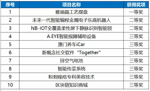 澳門一碼一肖一待一中四,策略調(diào)整改進_創(chuàng)新版45.939