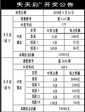 新奧天天彩免費(fèi)資料最新版本更新內(nèi)容,數(shù)據(jù)科學(xué)解析說(shuō)明_自由版46.649