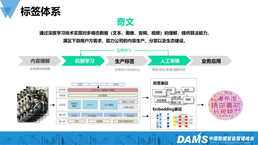 新奧天天彩免費(fèi)資料最新版本更新內(nèi)容,精準(zhǔn)分析實(shí)踐_專屬版71.376