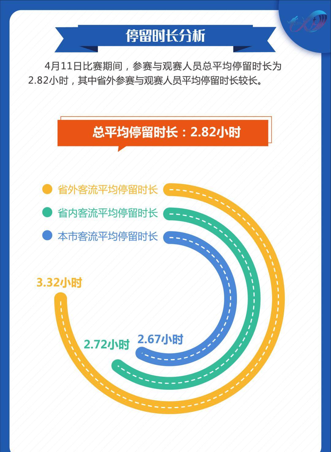 香港今晚開特馬+開獎結(jié)果66期,新式數(shù)據(jù)解釋設想_全球版54.763