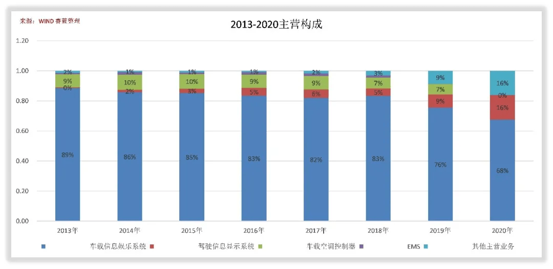 2024新澳最快最新資料,穩(wěn)固執(zhí)行戰(zhàn)略分析_競(jìng)技版31.569