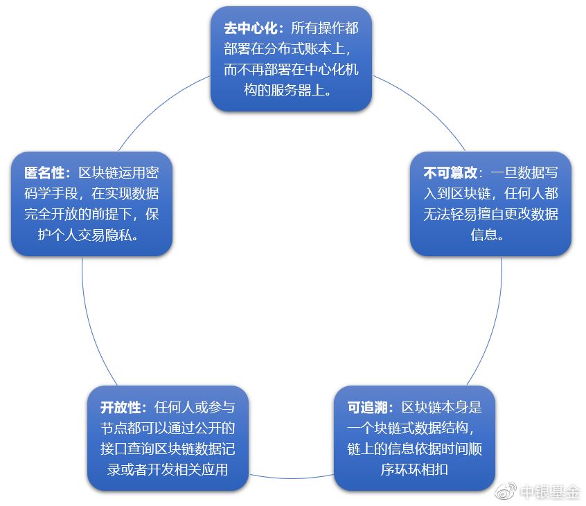 最準(zhǔn)一肖一碼100%免費(fèi)|深度釋義解釋落實(shí),最準(zhǔn)一肖一碼，深度釋義與免費(fèi)落實(shí)策略