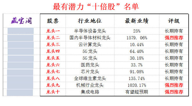 黃大仙三肖三碼必中三|特質(zhì)釋義解釋落實(shí),黃大仙三肖三碼必中特質(zhì)釋義解釋落實(shí)