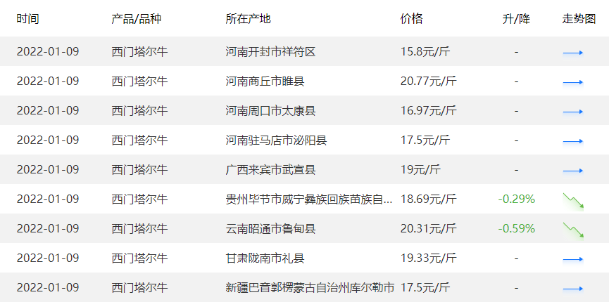 新奧門資料大全正版資料2024年免費(fèi)下載|學(xué)科釋義解釋落實(shí),新澳門資料大全正版資料2024年免費(fèi)下載與學(xué)科釋義解釋落實(shí)