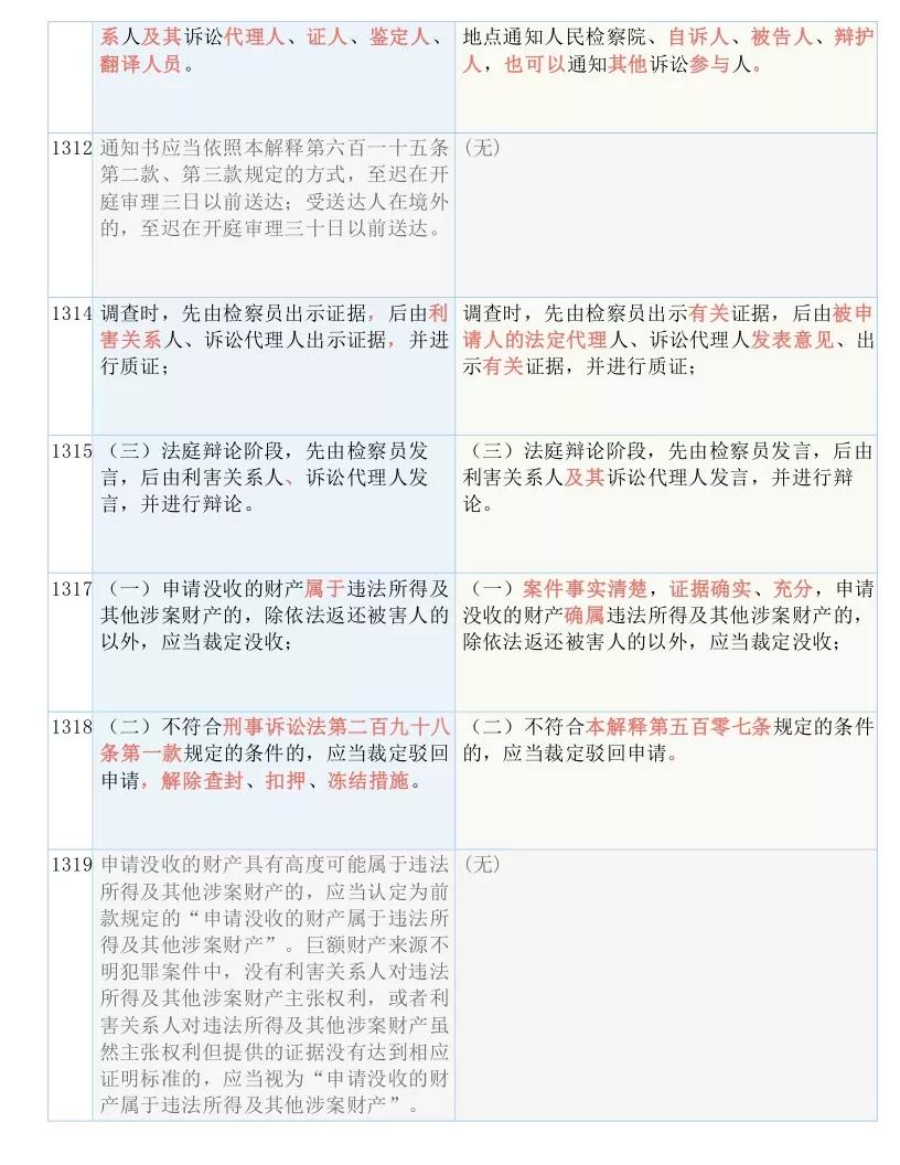 2024新澳資料免費(fèi)大全一肖|盛大釋義解釋落實(shí),盛大釋義解釋落實(shí)，探索2024新澳資料免費(fèi)大全一肖的神秘面紗