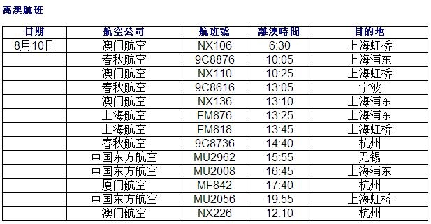 2024年澳門特馬今晚開碼|天賦釋義解釋落實,解讀澳門特馬今晚開碼與天賦釋義的落實——邁向未來的探索之旅