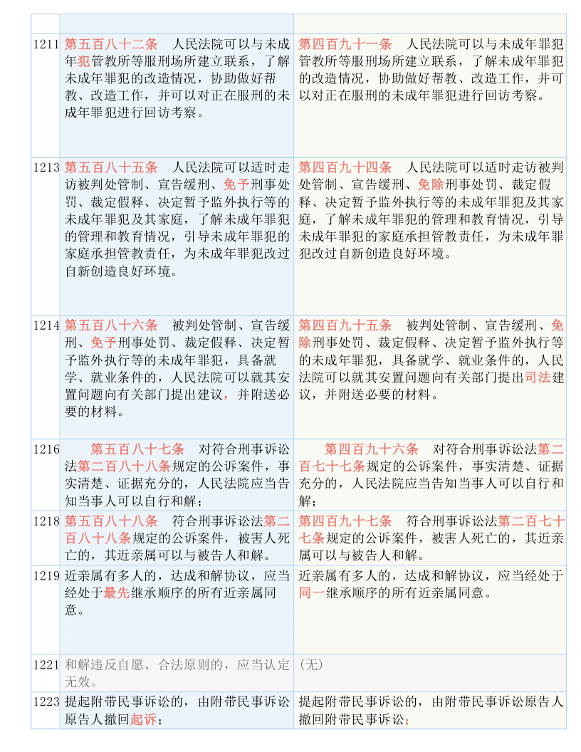 澳門今晚必開(kāi)一肖期期|門合釋義解釋落實(shí),澳門今晚必開(kāi)一肖期期門合釋義解釋落實(shí)深度解讀