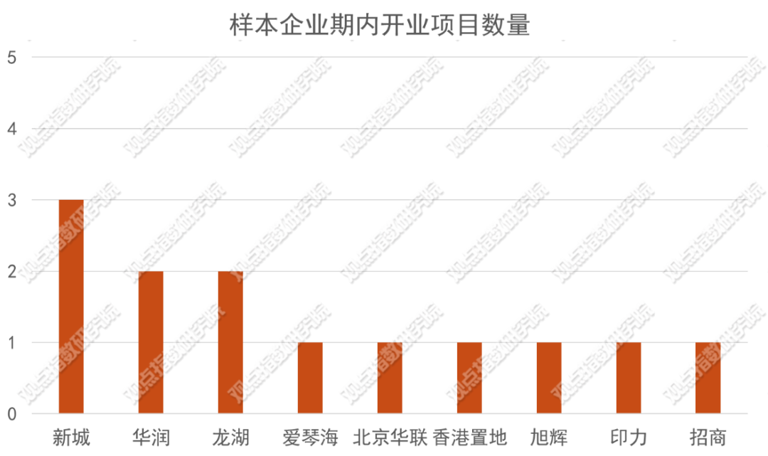 2024香港全年免費(fèi)資料公開|開發(fā)釋義解釋落實(shí),邁向未來的香港，公開免費(fèi)資料，開發(fā)釋義與落實(shí)行動(dòng)