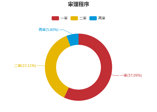 最準(zhǔn)一肖一碼一一中特|關(guān)鍵釋義解釋落實(shí),最準(zhǔn)一肖一碼一一中特，關(guān)鍵釋義、解釋與落實(shí)