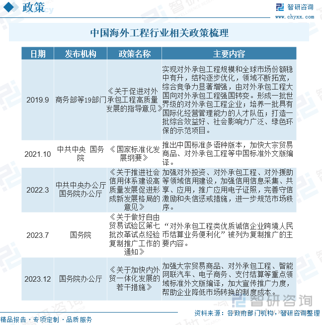 澳門王中王100%的資料2024|外包釋義解釋落實,澳門王中王100%的資料2024年展望與外包釋義解釋落實策略