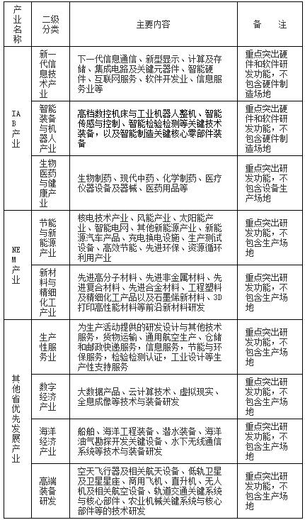 澳門三肖三碼精準(zhǔn)100%的背景和意義|長期釋義解釋落實(shí),澳門三肖三碼精準(zhǔn)的背景、意義及長期釋義解釋與落實(shí)策略