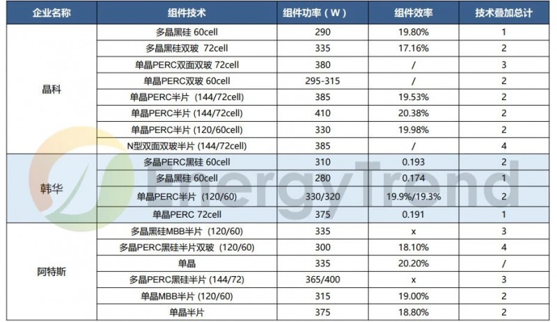 新澳內(nèi)部資料精準一碼波色表|跨科釋義解釋落實,新澳內(nèi)部資料精準一碼波色表與跨科釋義，深度解讀與落實策略