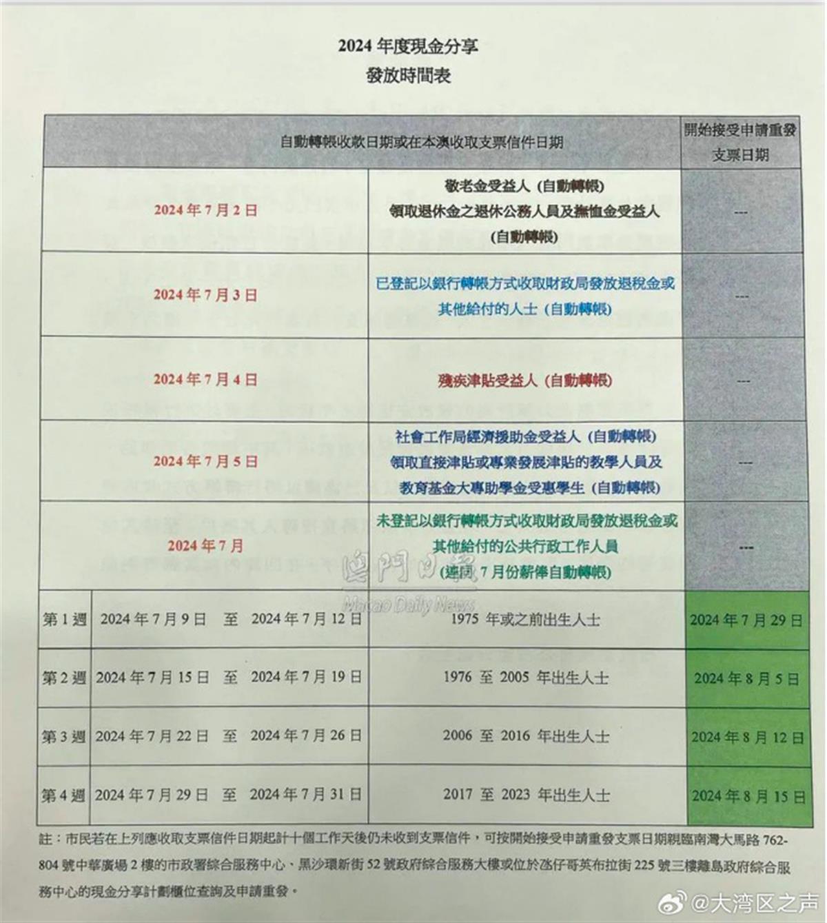 澳門六開獎結果2024開獎記錄今晚直播|不撓釋義解釋落實,澳門六開獎結果2024開獎記錄今晚直播與落實，探索背后的意義與行動