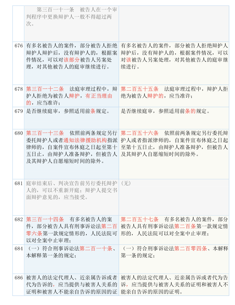 新澳門一碼一肖一特一中2024高考|性的釋義解釋落實(shí),新澳門一碼一肖一特一中與高考性的釋義解釋落實(shí)