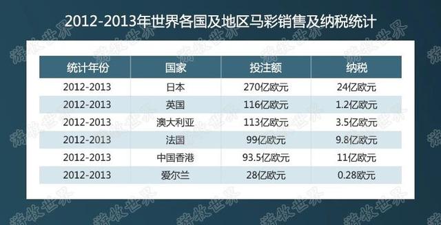 2025澳門特馬今晚開獎(jiǎng)138期|現(xiàn)狀釋義解釋落實(shí),澳門特馬彩票，現(xiàn)狀、釋義、解釋與落實(shí)的未來展望