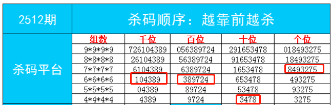 澳門今晚必中一肖一碼準確9995|細致釋義解釋落實,澳門今晚必中一肖一碼準確9995，細致釋義、解釋與落實