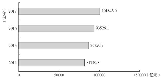 2025年新澳芳草地資料|追求釋義解釋落實(shí),揭秘新澳芳草地，追求釋義解釋落實(shí)的未來藍(lán)圖