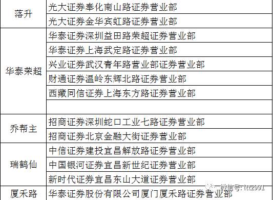 澳門一碼一碼100準確a07版|生產(chǎn)釋義解釋落實,澳門一碼一碼A07版，生產(chǎn)釋義解釋與落實的重要性