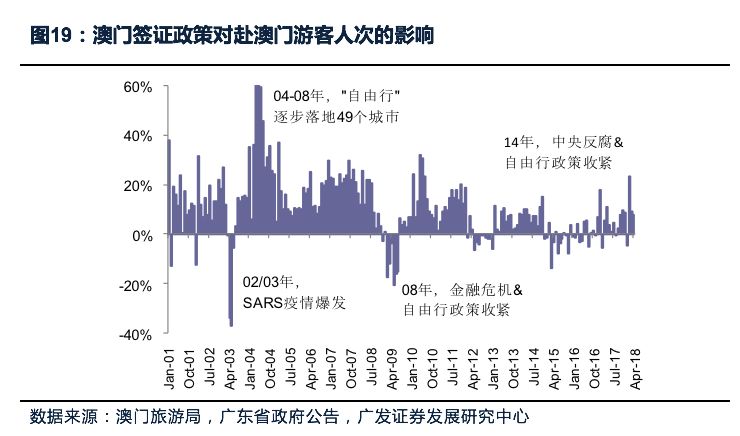 2025年澳門歷史記錄|探討釋義解釋落實(shí),探討澳門歷史記錄，在2025年的視角與釋義解釋的落實(shí)