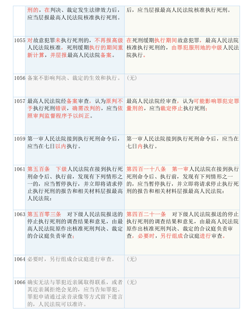 新門內部資料最新版本2025年|協(xié)商釋義解釋落實,新門內部資料最新版本2025年，協(xié)商釋義、解釋與落實的深入探究