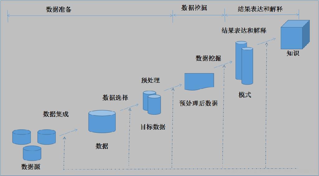 2025全年資料免費(fèi)大全功能|過人釋義解釋落實(shí),邁向未來的資料共享，2025全年資料免費(fèi)大全功能的實(shí)現(xiàn)與過人釋義