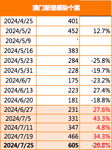 馬會傳真資料2025新澳門|領(lǐng)略釋義解釋落實,馬會傳真資料2025新澳門，釋義解釋與落實展望