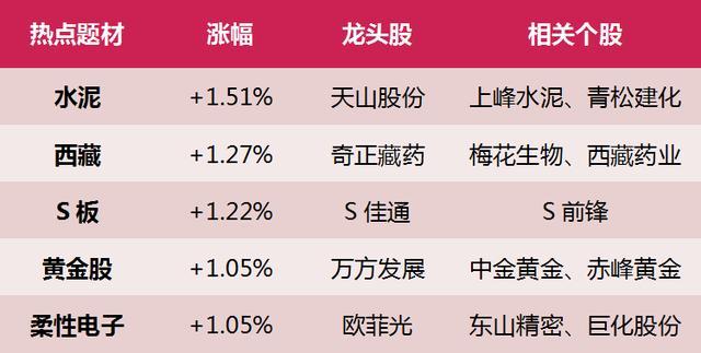 管家婆一票一碼100正確今天|預(yù)算釋義解釋落實(shí),管家婆一票一碼的重要性與預(yù)算釋義的落實(shí)，今日詳解與實(shí)際操作指南