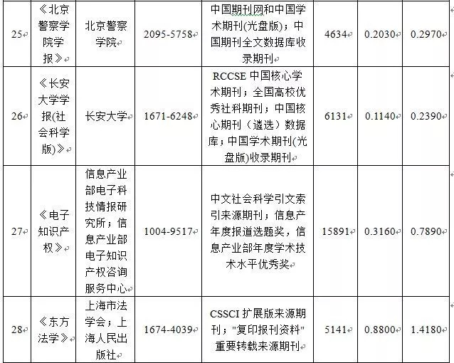 4949正版免費(fèi)全年資料|狀態(tài)釋義解釋落實(shí),關(guān)于4949正版免費(fèi)全年資料的狀態(tài)釋義解釋落實(shí)的文章