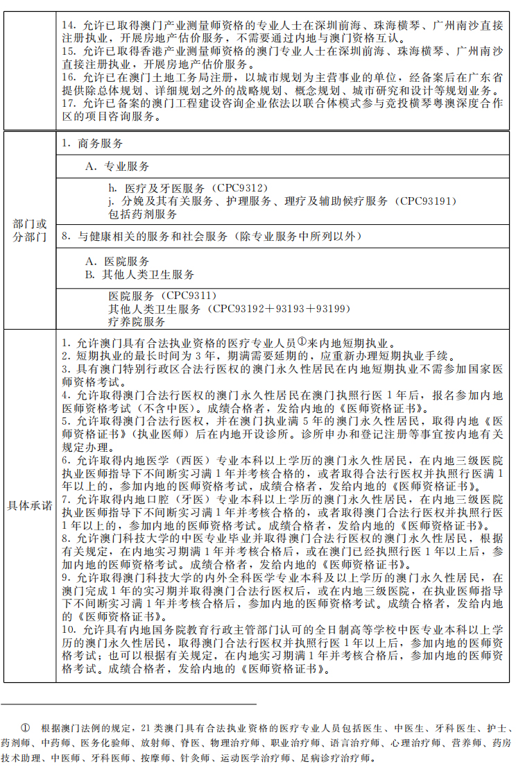 馬會傳真資料2025澳門|尖端釋義解釋落實,關于馬會傳真資料2025澳門尖端釋義解釋落實的研究報告