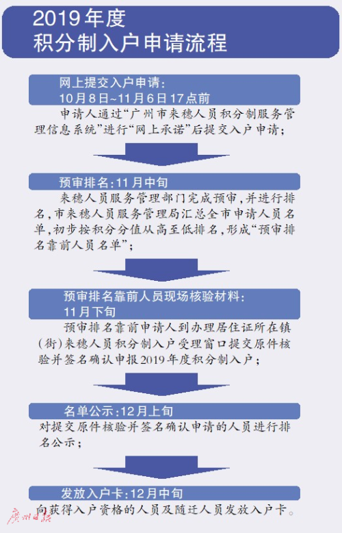 新澳2025年精準(zhǔn)資料220期|工具釋義解釋落實,新澳2025年精準(zhǔn)資料220期，工具釋義解釋落實的全面解讀